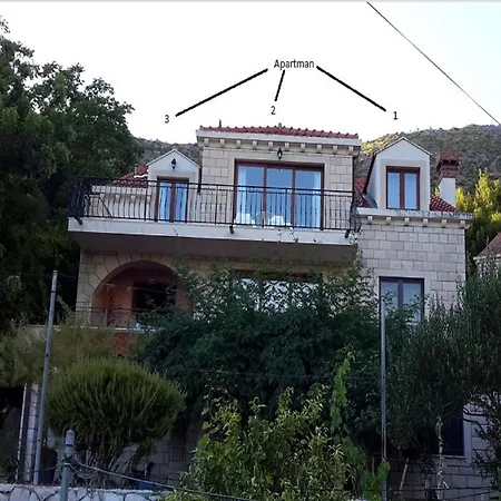 Ljuta Naranca شقة زاتون